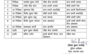 जांजगीर-पुलिस-विभाग-में-बड़ा-फेरबदल,-sp-ने-कई-अफसरों-के-किए-तबादले
