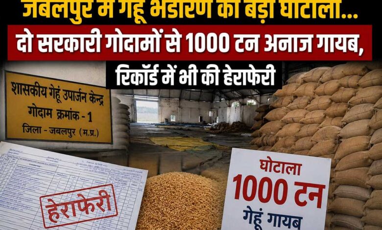 जबलपुर-में-गेहूं-भंडारण-का-बड़ा-घोटाला,-दो-सरकारी-गोदामों-से-1000-टन-अनाज-गायब